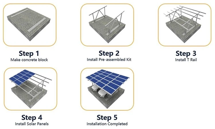 Pv Module Carport Installation Pv Module Carport Installation