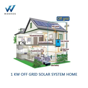 1kw uy elektr tarmog'idan tashqari quyosh energiyasi tizimi