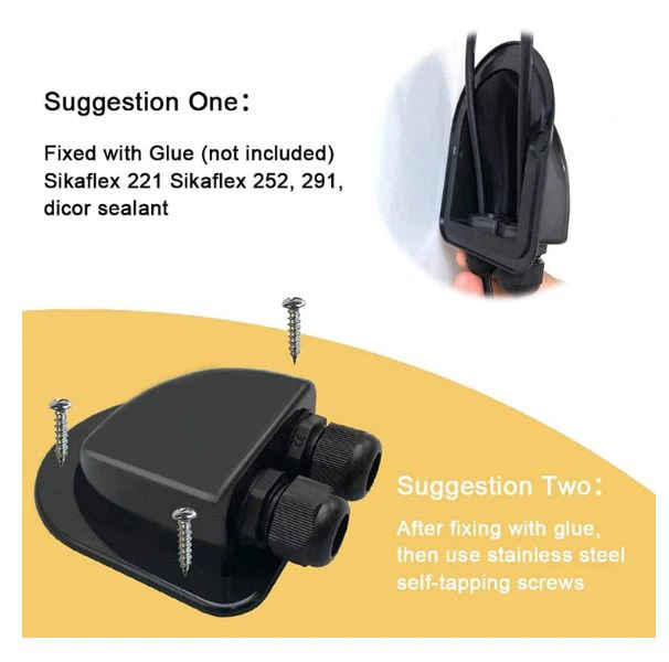 Side Entry Cable Gland Installation Ways